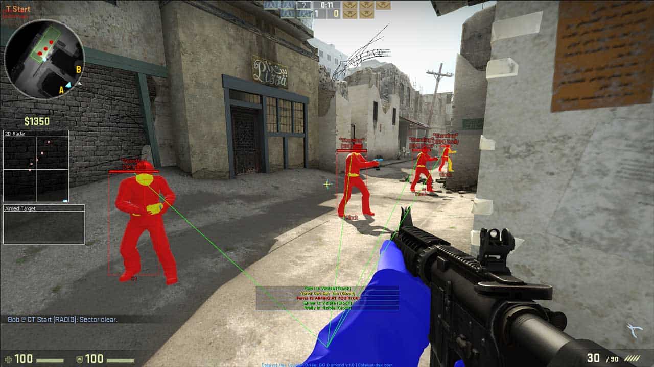 How To Hack Counterstrike Global Offensive